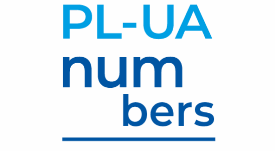 Programme in numbers: basic information