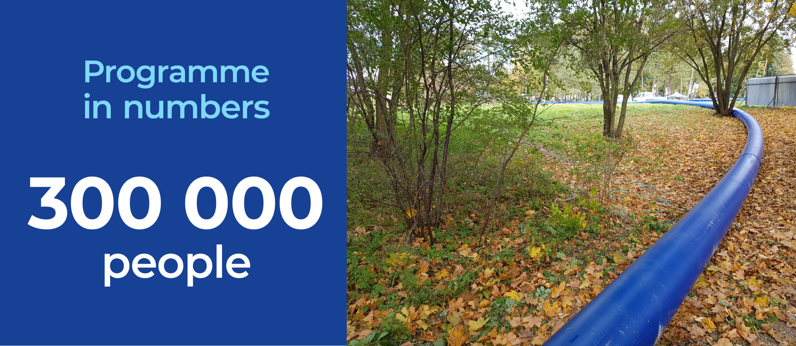 Programme in numbers: 300 000 people will benefit from connecting households to wastewater treatment systems
