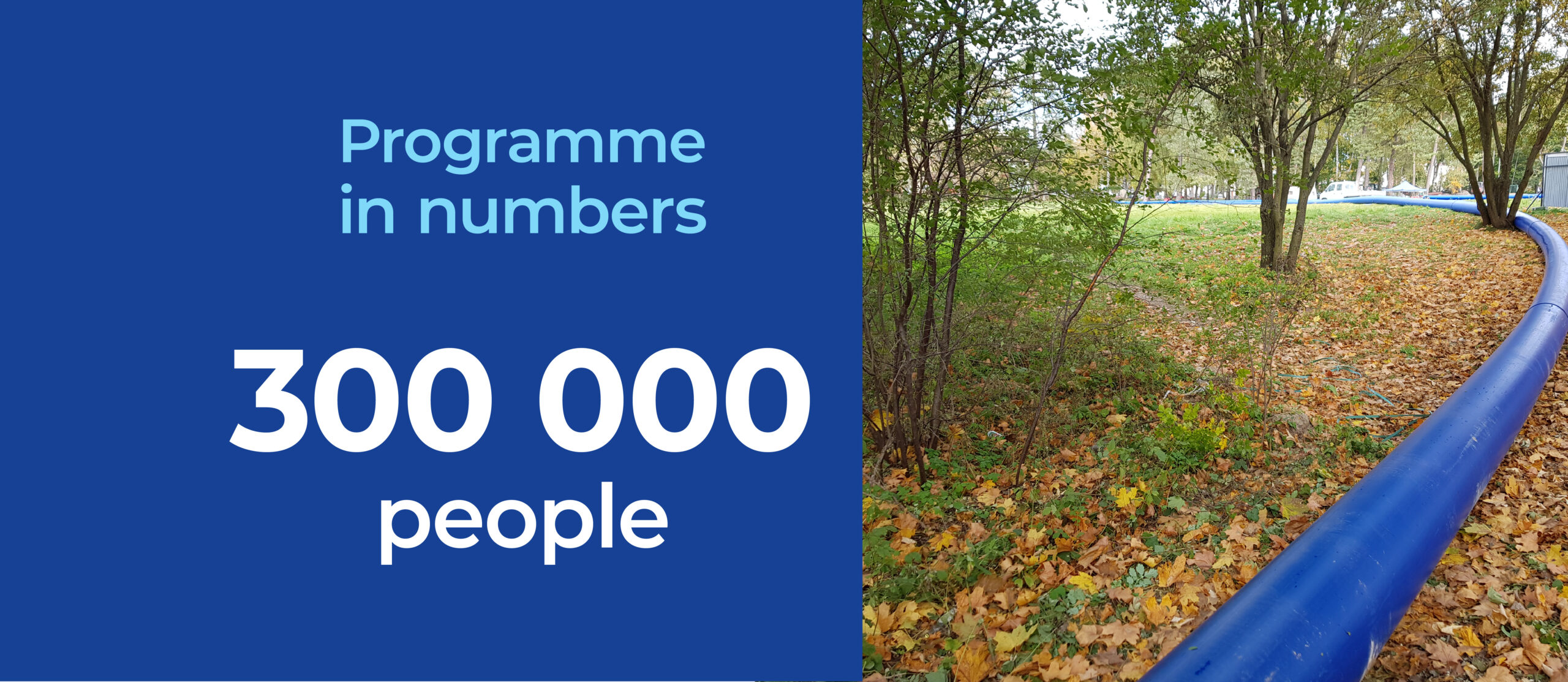 Programme in numbers:                                                                300 000 people will benefit from connecting households to wastewater treatment systems